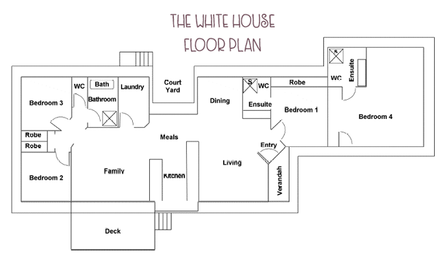 The White House floor plan
